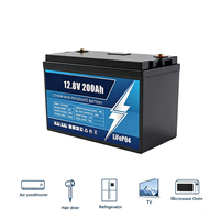 Huisaccu Solar Backup 12.8V 200Ah LiFePO4 Deep Cycle Batterij Bluetooth BMS 6000 Cycli Graad A 2560Wh