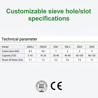 Máquina de cribado vibratoria de pulpa de papel de acero inoxidable 304 de 0.3m² para la fabricación de pulpa
