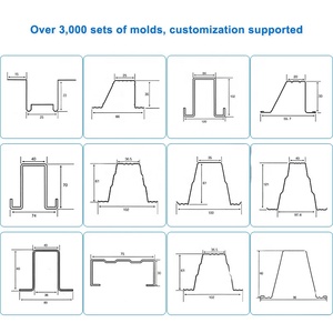 Macchina per la Formatura di Profili a Doppia Linea <span class=keywords><strong>C</strong></span> e U per Montanti e Guide in Acciaio Leggero - Product Image 3