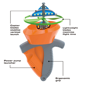 Jouet UFO Vortex Spin à lancer à la main, disque volant en plastique, pour enfants de 5 à 7 ans, unisexe, lanceur ergonomique à pompe, pales d'hélice stabilisatrices, sans - Product Image 2