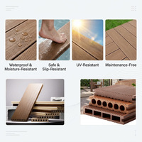 Planches de terrasse en composite bois-plastique (WPC) pour extérieur, design nordique, co-extrusion, antidérapantes, imperméables et résistantes à l'humidité