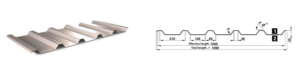 IBR metal roof roll form machine trapezoidal roof tile roll forming machine zinc roof and wall panel roll former