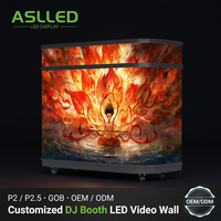 Mur vidéo LED personnalisé pour cabine DJ (P2/P2.5) avec technologie GOB, intérieur HD, étanche IP45, garantie 3 ans pour clubs, bars, scènes