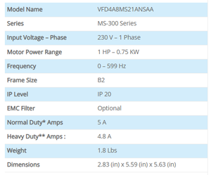 Delta MS300 VFD4A8MS21ANSAA 0.75kW 1HP AC Drive 230V Single Phase Input Built-in PLC Vector <b>Control</b> Industrial Use Inverter - Product Image 3