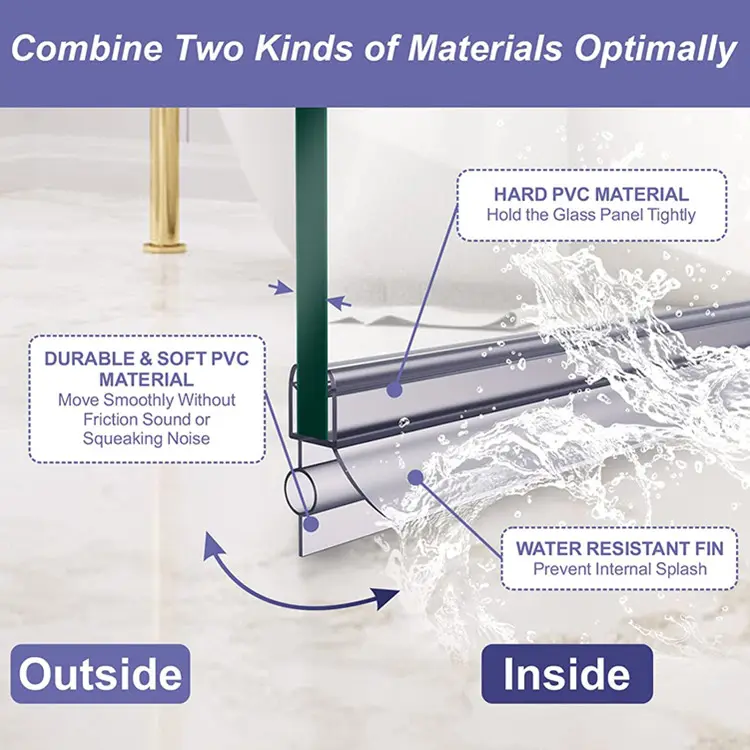 Bande d'étanchéité de porte de douche en Pvc de haute qualité pour bande d'étanchéité de fond de porte en verre de 6mm-12mm