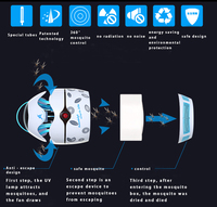 Nouvelle Lampe Anti-Moustiques Écologique Portable et Silencieuse pour Intérieur