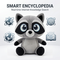 Peluche Électronique Intelligente en Polyester en Forme de Raton Laveur Cuteyeah, Jouet Amusant, Cadeau de Fêtes pour Filles et Garçons, Surprise Parlante, Ouverture OEM