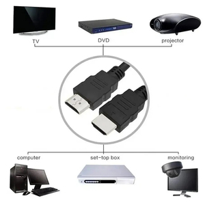 HDTV CABLE Factory Price for Cable 1.4 Version 1080P 1.5M/1M <b>Camera</b> Projector Computer & Television 2147W 1.Ultimate Cost-Effect - Product Image 3