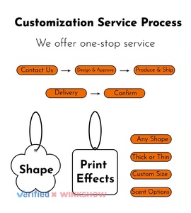 Ambientador de Coche Personalizado con Logotipo, Tarjeta Perfumada para Coche, Ambientadores para Coche con Logotipo Personalizado, Accesorios para Coche - Product Image 6