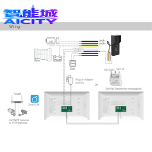 ระบบอินเตอร์คอมอัจฉริยะสำหรับบ้าน SQ 2026 Security Tuya Smart Home สำหรับวิลล่า ทำงานร่วมกับสวิตช์ POE ระบบควบคุมประตูและประตูรั้วแบบคู่ - Product Image 4