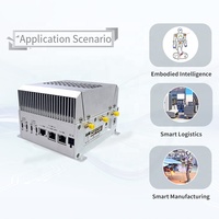 Nouveautés Realtimes : Boîtier intelligent Feiyun NeuroCub de la série Thor RTSS-X406 avec module NVIDIA Jetson Thor T5000 intégré, jusqu'à 2070 TFLOPS