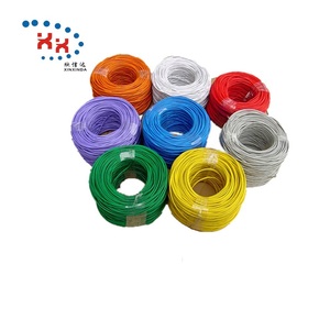 Chất lượng cao PVC hội nghị cáp cho thông tin liên lạc CMP <span class=keywords><strong>UTP</strong></span> <span class=keywords><strong>FTP</strong></span> <span class=keywords><strong>SFTP</strong></span> CAT6 <span class=keywords><strong>CAT7</strong></span> cat8 CAT5E loạt - Product Image 2