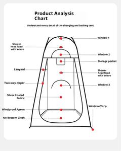 Tente de <span class=keywords><strong>Douche</strong></span> <span class=keywords><strong>Solaire</strong></span> Portable d'Été, Kit de Camping Instantané Pop-Up, Abri d'Intimité à Une Chambre, Nouvelle Conception pour Bain Extérieur - Product Image 5