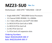 Motherboard Server Gigabyte MZ23-SU0 CEB Single Socket SP5 LGA 6096 Mendukung Prosesor AMD EPYC RAM DDR5