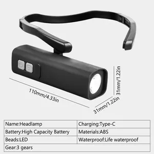 Lámpara de oreja de inducción <span class=keywords><strong>LED</strong></span> portátil, faro con <span class=keywords><strong>Sensor</strong></span> recargable USB, banda para el cuello para deportes al aire libre, linterna de Camping de peso ligero - Product Image 3