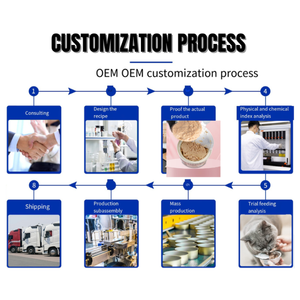 Échantillons gratuits <span class=keywords><strong>de</strong></span> gros cubes <span class=keywords><strong>de</strong></span> <span class=keywords><strong>viande</strong></span> Mousse Cat Treats Snacks Boîte <span class=keywords><strong>de</strong></span> <span class=keywords><strong>bouillon</strong></span> <span class=keywords><strong>de</strong></span> poitrine <span class=keywords><strong>de</strong></span> poulet avec capelan râpé et herbe à chat - Product Image 3