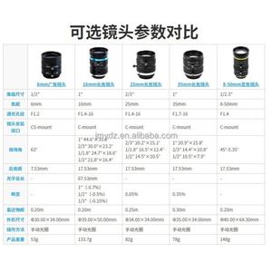 Module caméra Micro Snow Raspberry Pi 5/CM4 JETSON NANO, module IMX477 12,3 mégapixels - Product Image 6