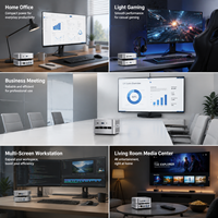Mini PC con Pantalla, AMD R5, HDMI 2.1*2, Salida Tipo-C, 4K UHD, Arranque Programado RTC, Arranque sin Disco UEFI, Mini Ordenador para Señalización Digital
