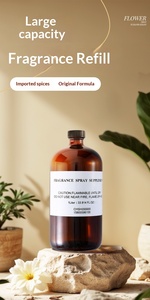 <span class=keywords><strong>Perfume</strong></span> a granel de marca original, fuente de fábrica al por mayor; Recargas de piedra difusora de aroma, líquidos de reposición de aceites esenciales - Product Image 2