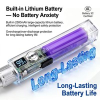 Linterna UV Portátil para Orina de Mascotas, Inspección de Higiene en Hoteles, IP65, Recargable por USB, Acero Inoxidable, con Pantalla Digital
