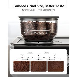 EUHOMY Espresso Machine With Grinder 20 Bar 58mm Portafilter Semi Automatic Stainless Steel <b>Coffee</b> <b>Maker</b> - Product Image 2