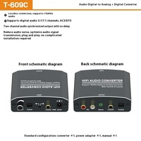 Decodificador de audio de metal Convertidor analógico DAC ADC Convertidor digital a analógico de alta calidad Accesorio de audio y video