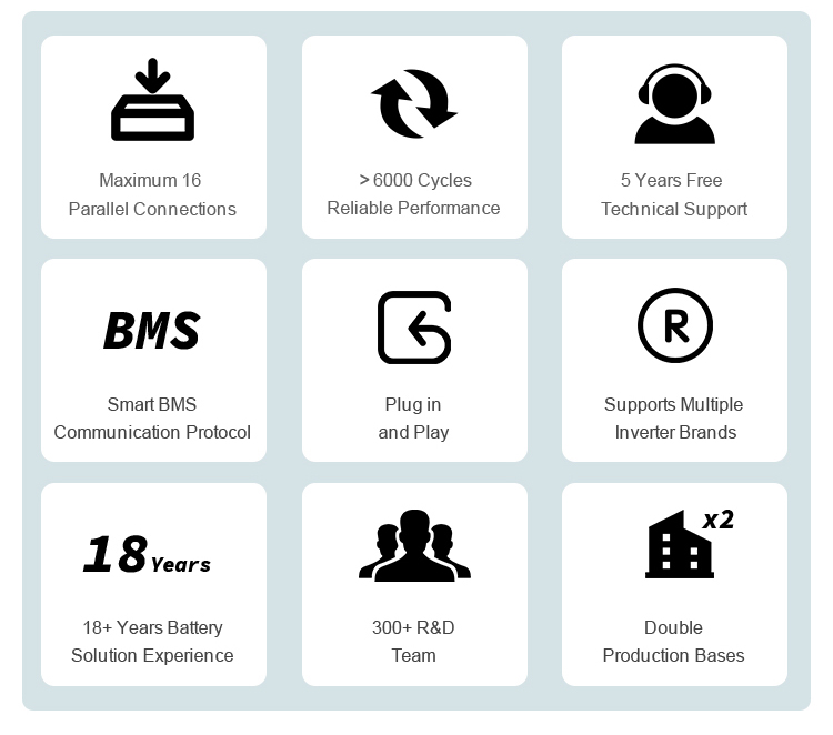 lifepo4 battery rack 48v