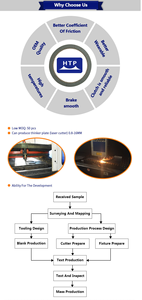 Fabricante nuevo modelo carretilla elevadora Tractor transmisión repuestos embrague Placa de fricción para <span class=keywords><strong>DAEWOO</strong></span> para DOOSAN A213071 0501314381 - Product Image 6