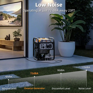 เครื่องกำเนิดไฟฟ้าแบบพกพาพร้อมใช้งาน 30A 4000W 3200W ทำงานเงียบ 72DB โครงเปิด ใช้เชื้อเพลิงเบนซิน สำหรับแคมป์ปิ้ง ใช้ในบ้าน สำรองไฟ HSAMZ-Por - Product Image 5