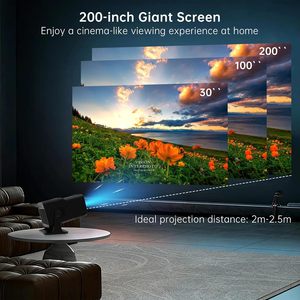 โปรเจคเตอร์พกพา Android TV หมุนได้ 180 องศา ฉายภาพบนเพดาน ความละเอียด HD 1080P รองรับ 4K 15000 ลูเมน พร้อม WiFi มินิโปรเจคเตอร์อัจฉริยะ - Product Image 6