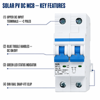 Wanbo-499 2P 600V DC 6kA Tipe A Inverter String PV Surya Gagang Biru DIN Rail Pemutus Sirkuit Miniatur DC