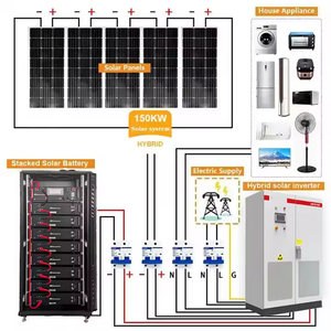 ชุดแบตเตอรี่ลิเธียม5-15kWh Lifepo4 150Ah-450Ah 48V สำหรับระบบพลังงานแสงอาทิตย์รอบลึกแรงดันไฟฟ้าที่กำหนดเองอายุการใช้งานสูง - Product Image 5
