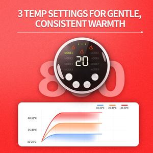 Masajeador Corporal con Almohadillas Reemplazables, 20 Velocidades, 8 Modos y Calor para Alivio del Dolor en Todo el Cuerpo y Relajación - Product Image 5