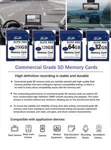 Tarjeta de Memoria <span class=keywords><strong>Micro</strong></span> <span class=keywords><strong>SD</strong></span> Clase 10 de 32, 64, <span class=keywords><strong>128</strong></span>, 256, 512 GB, Tarjeta <span class=keywords><strong>Micro</strong></span> <span class=keywords><strong>SD</strong></span> de 32 GB, 64 GB, <span class=keywords><strong>128</strong></span> GB, 256 GB, 512 GB Clase 10 para DVR, Cámara de Coche - Product Image 2