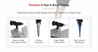 Máquina de Corte Láser Industrial para Metal, Precio de Máquina de Corte CNC Automática para Acero Inoxidable, Precios de Máquinas Cortadoras de Fibra