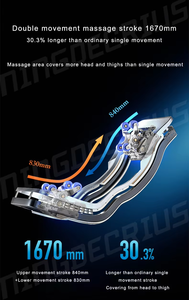 YS-C50 Nuevo Diseño, Silla de Spa 3D Plegable Portátil con Doble Movimiento, 4D, Lujo, Gravedad Cero y Calefacción - Product Image 5