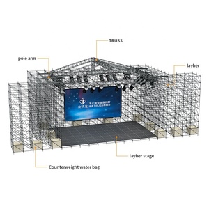 Dễ dàng cài đặt vòng thép Khóa Pin giàn giáo layher Hệ thống giá bán buôn cho sự kiện - Product Image 1