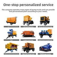 Truk Pompa Pengendali Banjir Mesin Diesel Unit Pompa 500/1000 Meter Kubik Besi Cor 2000 M/h Pompa Self-priming Mobile untuk Banjir