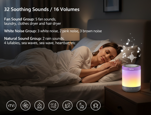 Máquina de <span class=keywords><strong>Sonido</strong></span> Blanco con Sonidos de Alta <span class=keywords><strong>Fidelidad</strong></span> y Función de Memoria para Dormitorio, Compatible con ODM, Vendedor Verificado - Product Image 5