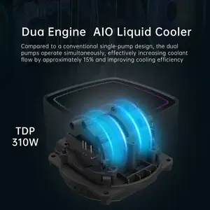 PCCOOLER DE360 CPU-Flüssigkeitskühler mit ARGB-Doppelpumpe und kräftigen Kühllüftern, Flüssigkeitskühler TDP 310 W360 MM AIO-Wasserkühlsystem