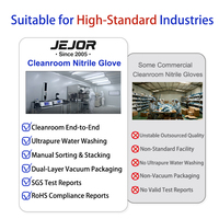 Usine ISO 5 classe 100 bleu blanc travail industriel salle blanche 91216 pouces jetables sans poudre pur classe 1000 gants en nitrile