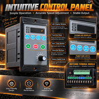 Contrôleur de moteur CC sans balais AC220V, pilote BLDC haute tension, capteur Hall, RS485 CAN, affichage numérique, IP54, contrôle 100-200W