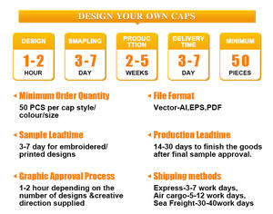 Gorra de béisbol personalizada, gorra de béisbol <span class=keywords><strong>Under</strong></span> <span class=keywords><strong>Armour</strong></span> de 5 paneles para hombre, gorra de béisbol multicolor de alta calidad - Product Image 4