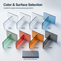 Plaque de polycarbonate transparente de 2 mm, 1220x2440 mm, résistante au feu, avec revêtement UV, pour les applications de toiture et de thermoformage.