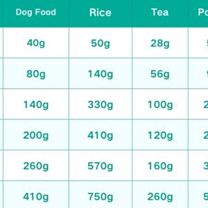 Sacs Mylar refermables personnalisés, résistants à l'humidité, réutilisables, en stock, pour emballage alimentaire, thé en vrac - Product Image 6