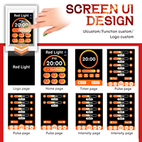 Appareil de luminothérapie à lumière rouge à 9 longueurs d'onde pour tout le corps, luminothérapie infrarouge LED avec support, panneau de luminothérapie rouge pour soulager la douleur