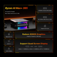 AMD Ryzen AI Max+ 395 16-Core 2TB SSD 128GB LPDDR5x RAM AMD Radeon 8060S geïntegreerde grafische kaart Gaming Mini-computer Windows 11