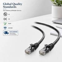 Cable de Conexión Ethernet RJ45 HOTION 24/26AWG Cat6 UTP Blindado con Revestimiento de PVC