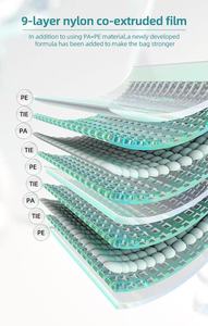 Sacs de rangement sous vide pliants et écologiques à double fermeture éclair 80% économiseur d'espace pour les vêtements, la couverture et la nourriture. - Product Image 2
