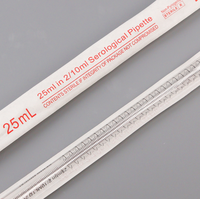 Consommables de laboratoire, pipettes sérologiques stériles jetables en polystyrène GPPS 1 ml, 2 ml, 5 ml, 10 ml, 15 ml, 25 ml, 50 ml